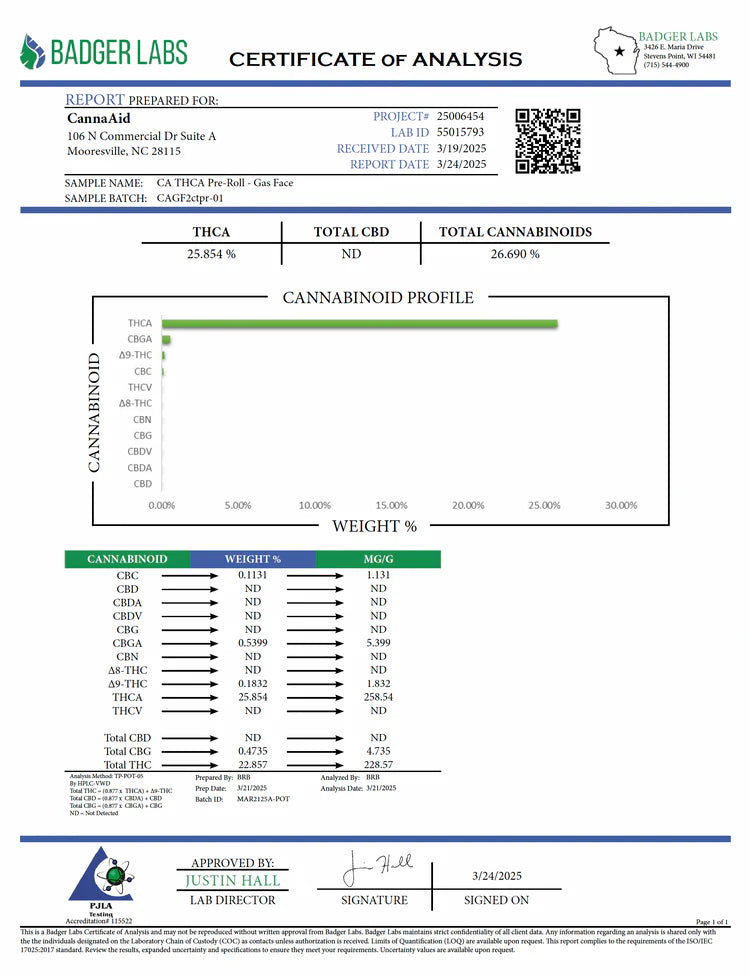 2pk pre rolls 2 grams Gas Face-Hybrid