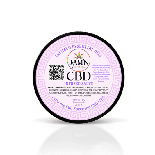 Jamn'Hemp CBD Salve
